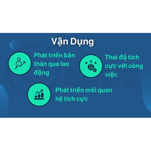4. Vận dụng triết lý